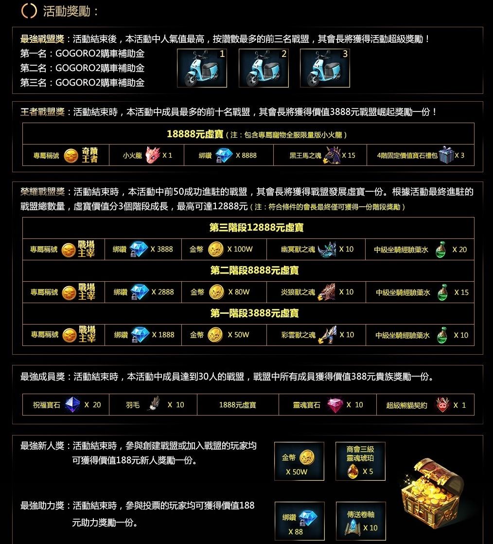 《奇蹟MU：最强者》战盟系统透析，战盟骑机事前招募启动！