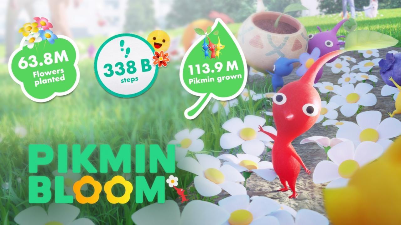 Niantic《Pokémon GO》、《Pikmin Bloom》2021 年玩家数据发布