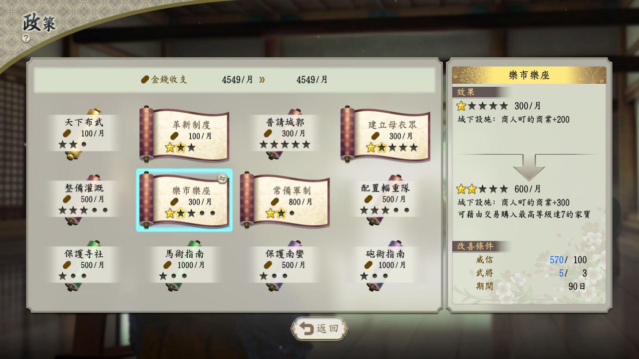 强化势力_01政策画面-1