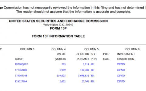 英特尔：想实现沉浸式元宇宙？ 运算效率还得提升 1 千倍
