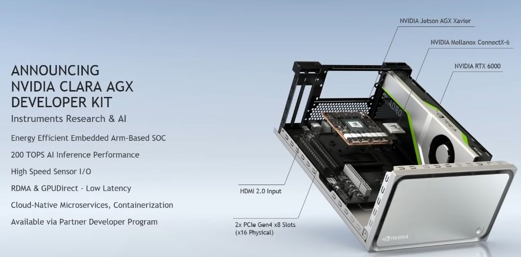 凭借Arm CPU与自家GPU，Nvidia打造医疗AI专属边缘装置