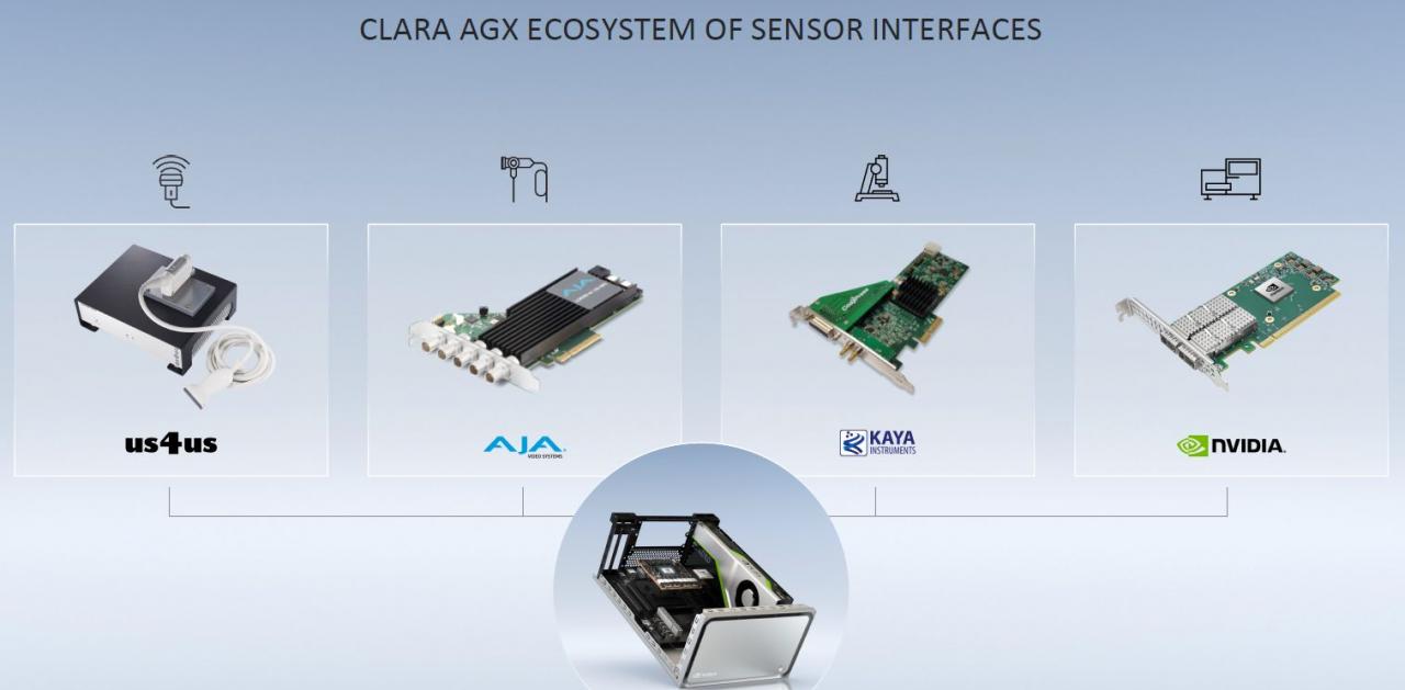 凭借Arm CPU与自家GPU，Nvidia打造医疗AI专属边缘装置