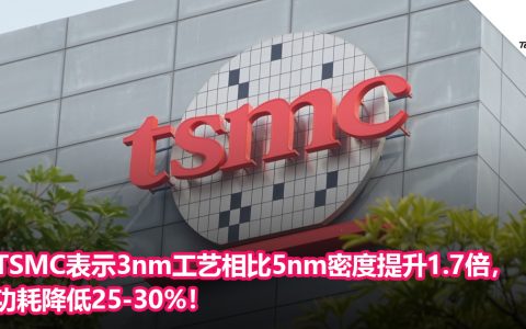 TSMC表示3nm工艺相比5nm密度提升1.7倍，功耗降低25-30%！