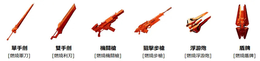 燃 燒 系 列