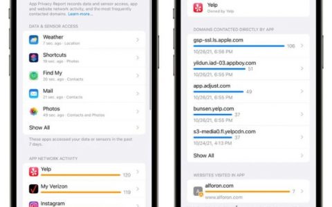 快更新iOS 15.2！　iPhone「7大新功能」一次看 原文網址: 快更新iOS 15.2！