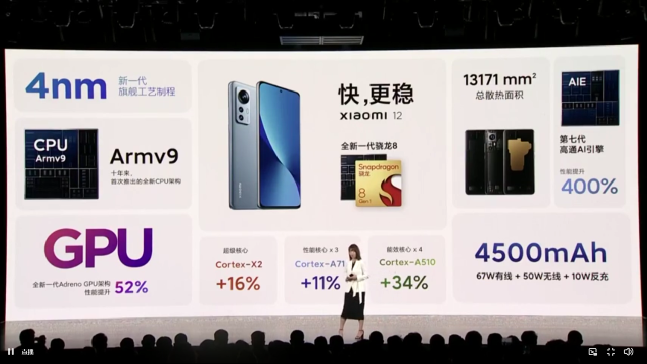 Xiaomi 12系列正式发布：售约3199起！SD 8 Gen 1处理器+120W快充+首发MIUI 13！