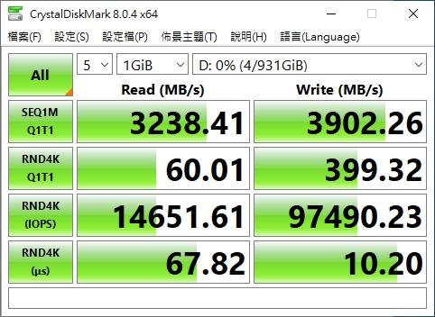 进行「真实世界性能」测试，循序读取速度为3238.41MB/s，循序写入速度为3902.26MB/s。