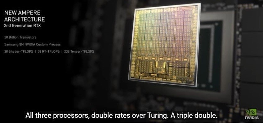 传 NVIDIA 为量产下一代 RTX 40 晶片，斥资数十亿美金只为台积电 5nm 产能