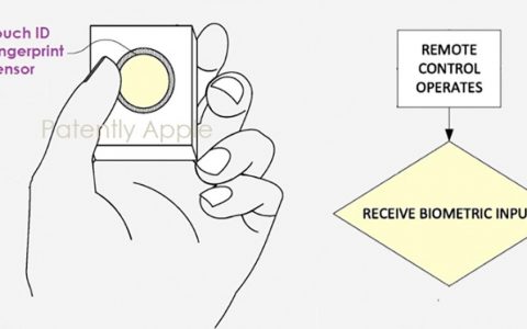 加入 Touch ID 指纹辨识的 Apple TV 遥控器？ 苹果新专利引起广泛猜测