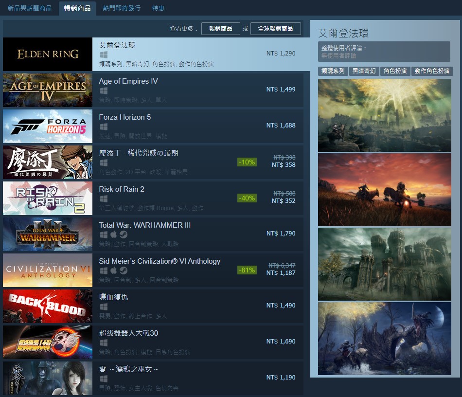 PC玩家可说是等了好一阵子，终于有继承《魂》系列的作品推出，开放预购当日便衝上销售榜首