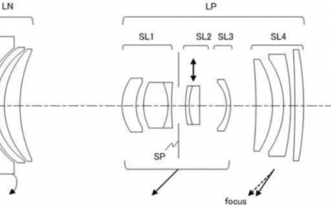 入门 EOS R 系统好拍档？ Canon RF 24-70mm F4-7.3 专利流出