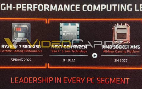 CES 2022 ： AMD确认Ryzen7 5800X3D将于今年春季推出，而Zen4 Raphael将于2022年下半年推出