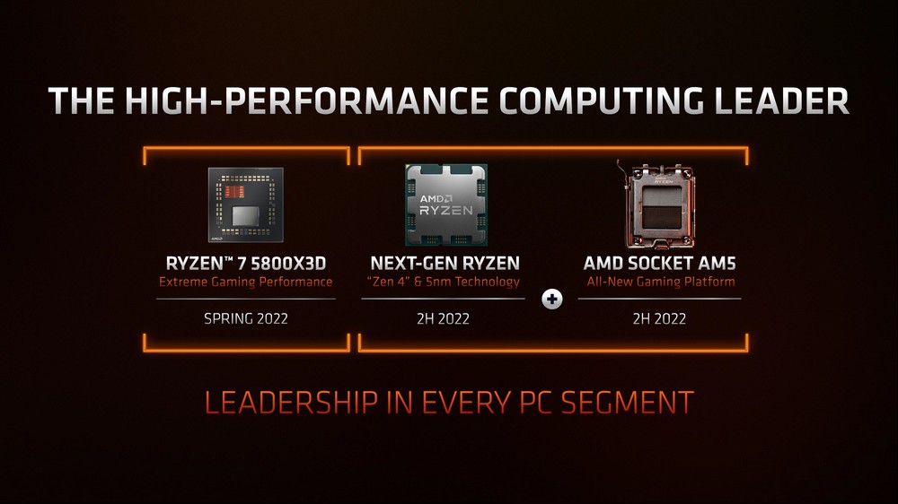 AMD 发布Ryzen 7 5800X3D游戏力拼i9-12900K并预告5nm，Zen 4，AM5下半年推出