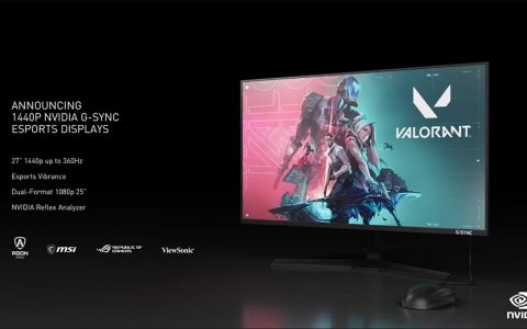 NVIDIA宣布1440p电竞类别360Hz更新率与Mini LED电竞屏幕