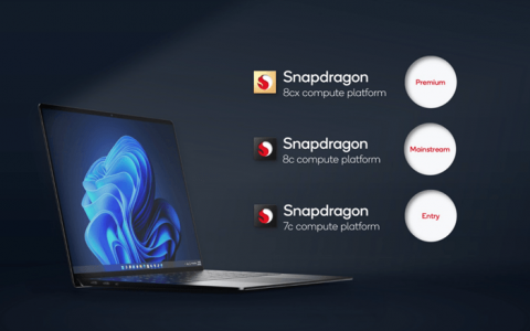 CES 2022 ：高通宣布与微软、宏碁、华硕、 HP 以及联想联合推动 Windows on Arm ，并强化企业应用