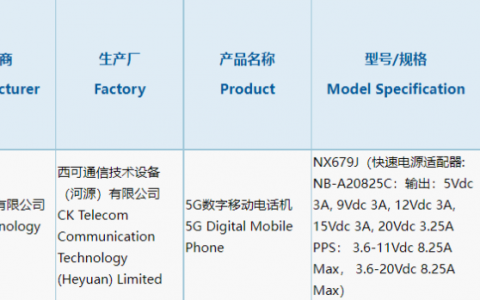 离发布不远了？Nubia红魔游戏手机7 入网工信部：6.8寸OLED直屏+165W 快充，有望10分钟内充满电！！