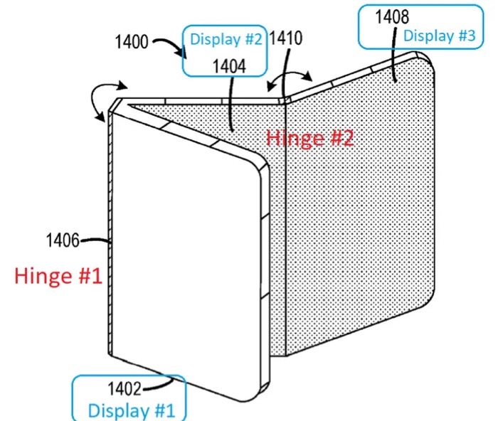 Surface Duo的升级形态？ 新专利显示双折叠三屏幕设计