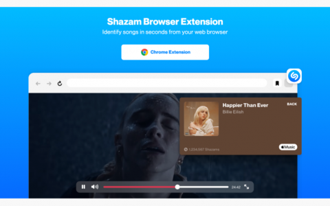 Shazam推出Chrome扩展程序：可识别任何标签中正在播放的歌曲！