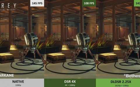 NVIDIA 在新版 Game Ready 驱动加入基于 AI 的 DLDSR 深度学习动态超解析技术，为 RTX 显示卡专用功能