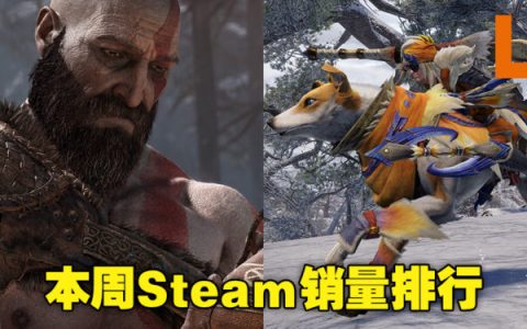 《战神》获得本周Steam销量冠军！但《怪物猎人 崛起》游玩人数比《战神》高出将近两倍！