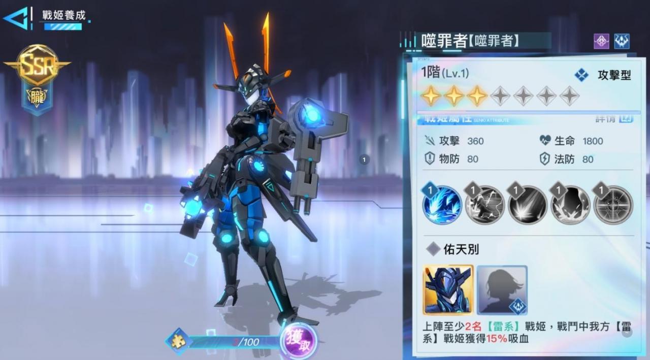 【阿卡夏计划】首抽序号兑换码总整理，虚宝奖励兑换大全！ 推荐新手角色，战姬本体攻略 - 阿卡夏计划推荐角色， 阿卡夏计划电脑版， 阿卡夏计划雷系攻击型， 阿卡夏计划风系突击型， 阿卡夏计划二系角色， 阿卡夏计划礼包序号兑换码， 阿卡夏计划攻略， 阿卡夏计划角色攻略， 阿卡夏计划战姬本体攻略， 阿卡夏计划虚宝奖励， 阿卡夏计划兑换码， 阿卡夏计划首抽序号， 阿卡夏计划Dcard， 阿卡夏计划ppt， 阿卡夏计划粉专， 阿卡夏计划手游， 阿卡夏计划 - 败家达人推荐