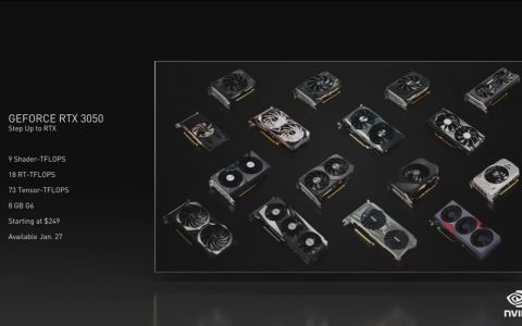 电脑玩家再传福音，爆料指称 RTX 3050 挖矿要 500 天才会回本 