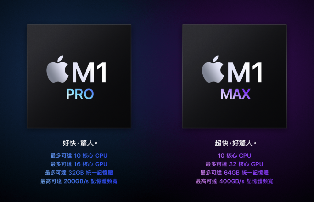 用"高两倍"能耗拼下去? Intel 新款处理器效能击败苹果 M1 Max