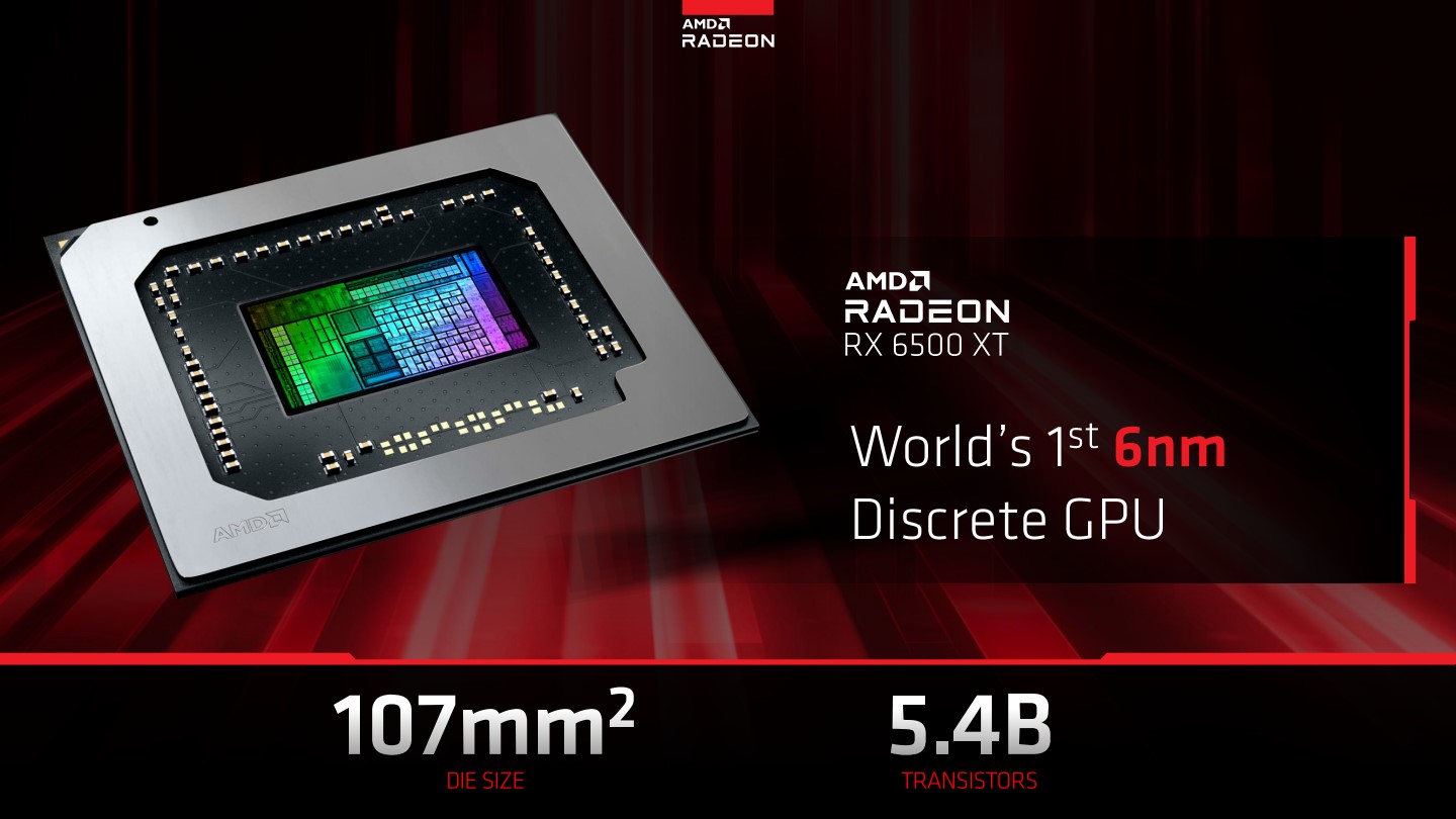 Radeon RX 6500 XT将成为第一款采用6nm制程节点的独立显卡产品，在107平方毫米的芯片上塞入54亿个晶体管，并将游戏时脉拉升至2.6 GHz。