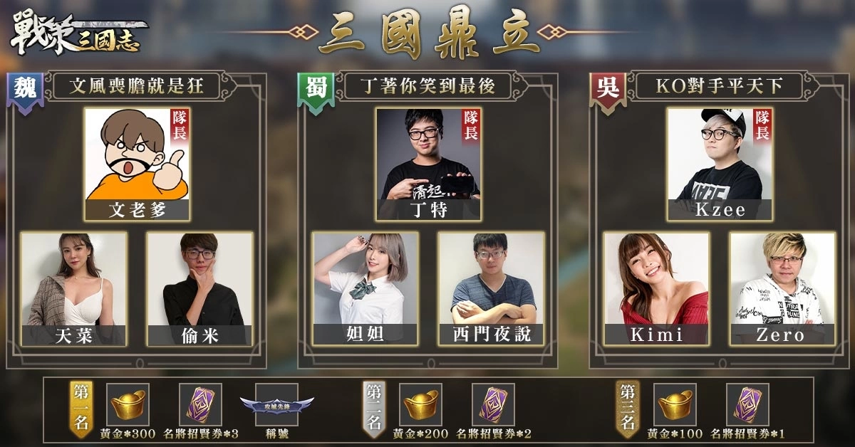 全意识自由卡牌SLG手游《战策三国志》事前登录开启 代言人林雪化身董卓共征天下！