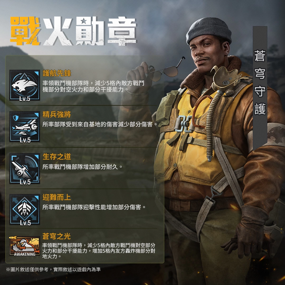 《战火勋章》新春福利活动盛大展开 登入就送丰盛虎年好礼