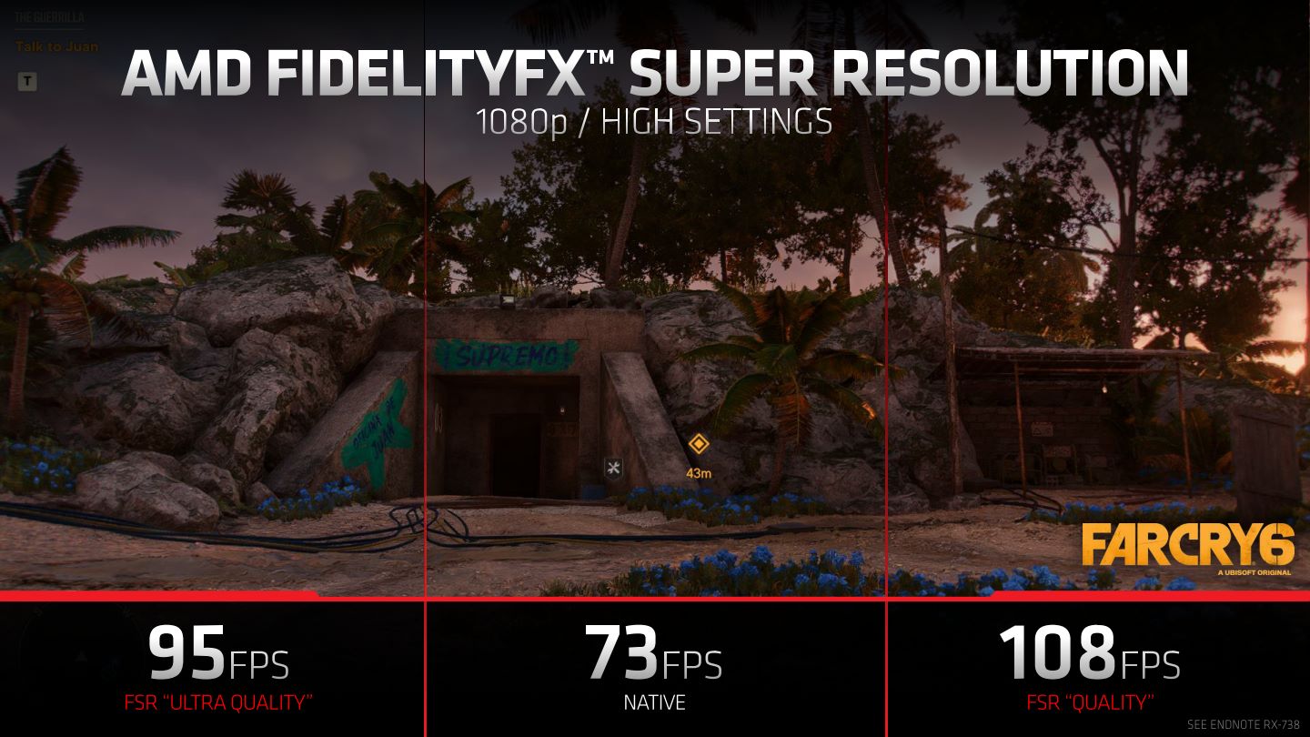 如果消费者想利用Radeon 6500 XT，可以通过FSR升频技术提升FPS效能。 图中的范例为《极地战嚎6》高画质设定搭配FSR品质模式，可以带来额外47.95%效能。