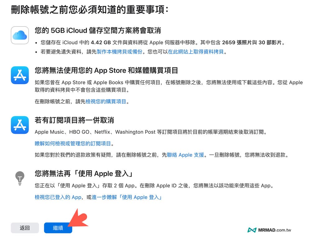如何强制删除Apple ID账号? 永久删除和注销Apple ID 教学