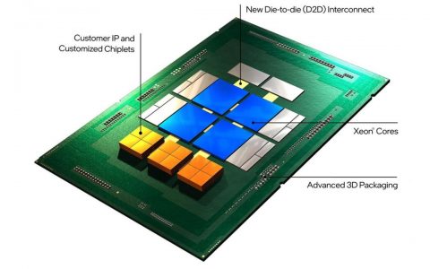 Intel 为争取更多代工机会，投入 10 亿美金打造包括 RISC-V 在内的生态系联盟 