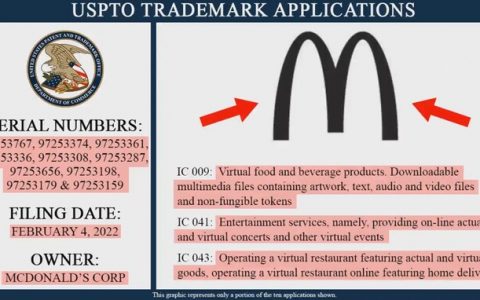 麦当劳申请McMetaverse元宇宙商标，推出「以实际和虚拟商品为特色的虚拟餐厅」 
