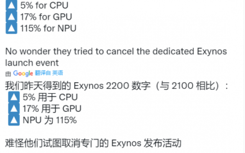Exynos 2200芯片性能被夸大？ 被曝CPU和GPU提升不明显 