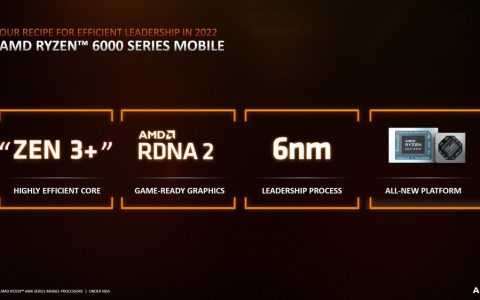 AMD Ryzen 6900HS 笔电处理器每瓦效能以 2.62x 赢过 i9-12900HK 