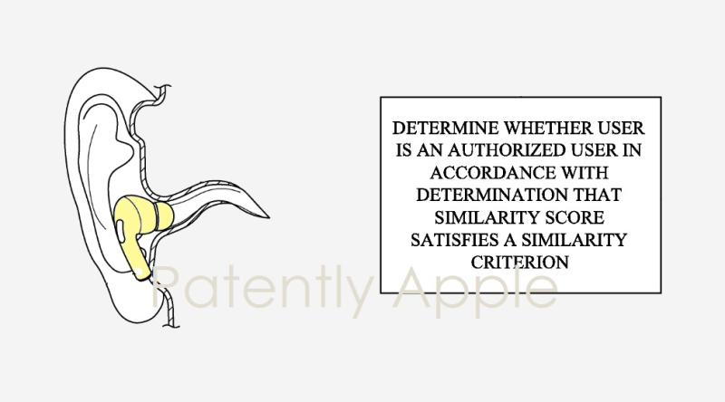 未来AirPods或能通过耳道形状来验证用户身份