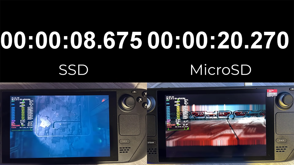 Steam Deck 在低功耗情况平均FPS完胜对手，CPU跑分大约是Ryzen 3000等级 