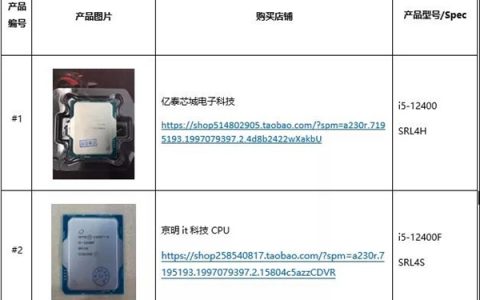 Intel 12代Core居然有假货！ 看看用户的"血泪史" （如何避免买到Intel 假货）