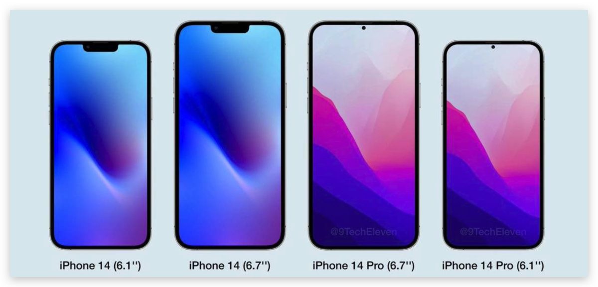 iPhone 14 屏幕大小