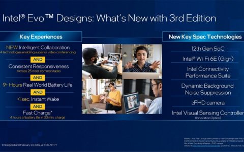 Intel公布更多第三代Intel EVO平台设计细节，支持16吋以上屏幕可凹折笔电设计 