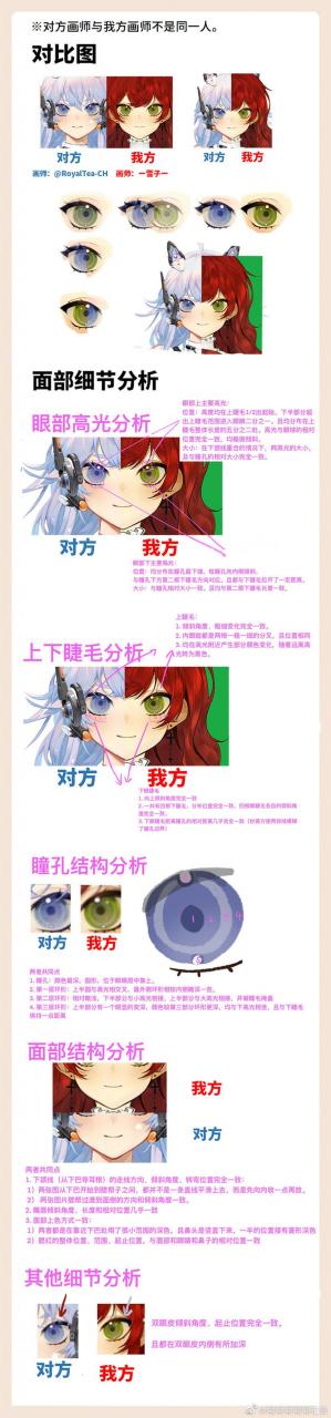 B站疑似抄袭原作者 反复交涉均遭傲慢回应