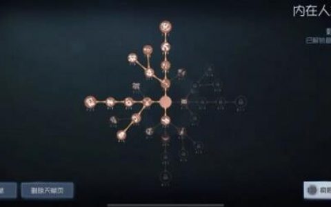 第五人格疯眼技能介绍 天赋加点搭配建议(第五人格疯眼天赋加点图)