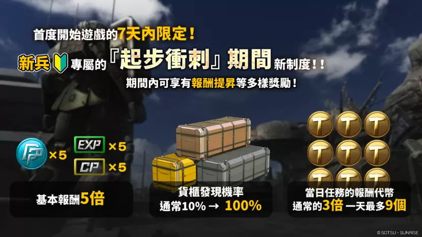 《机动战士钢弹 激战任务 2》突破400万下载! 举办感谢活动回馈玩家