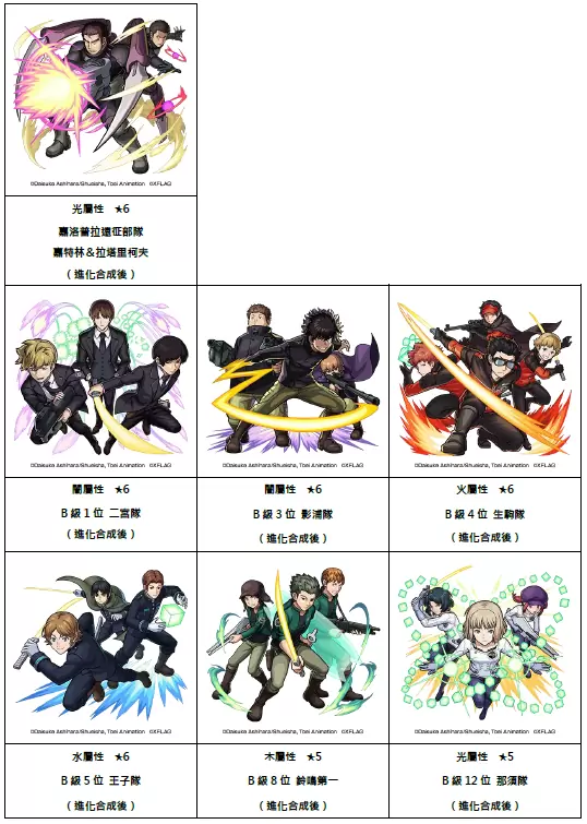 《怪物弹珠》x《境界触发者》第二弹合作活动即将开跑 人气角色兽神化・改解禁！ 