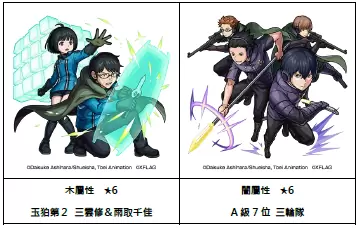 《怪物弹珠》x《境界触发者》第二弹合作活动即将开跑 人气角色兽神化・改解禁！ 