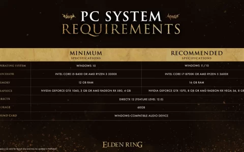 《艾尔登法环》公开PC版配备规格，褪色者即将回归再起 
