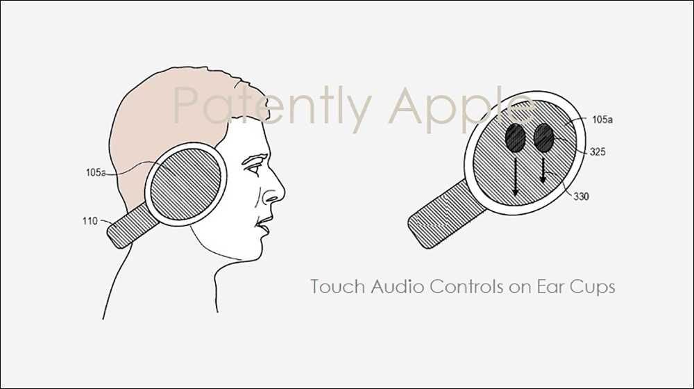 Apple 新专利曝光， AirPods Max 2 传闻将采用触控手势操作 