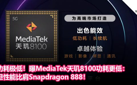 功耗极低！曝MediaTek天玑8100功耗更低：但性能比肩Snapdragon 888！