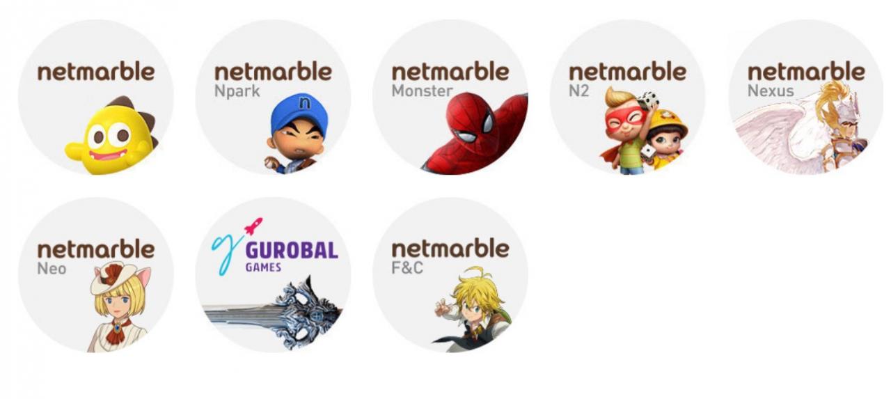 Netmarble将发行加密货币MBX，未来结合游戏打造区块链应用